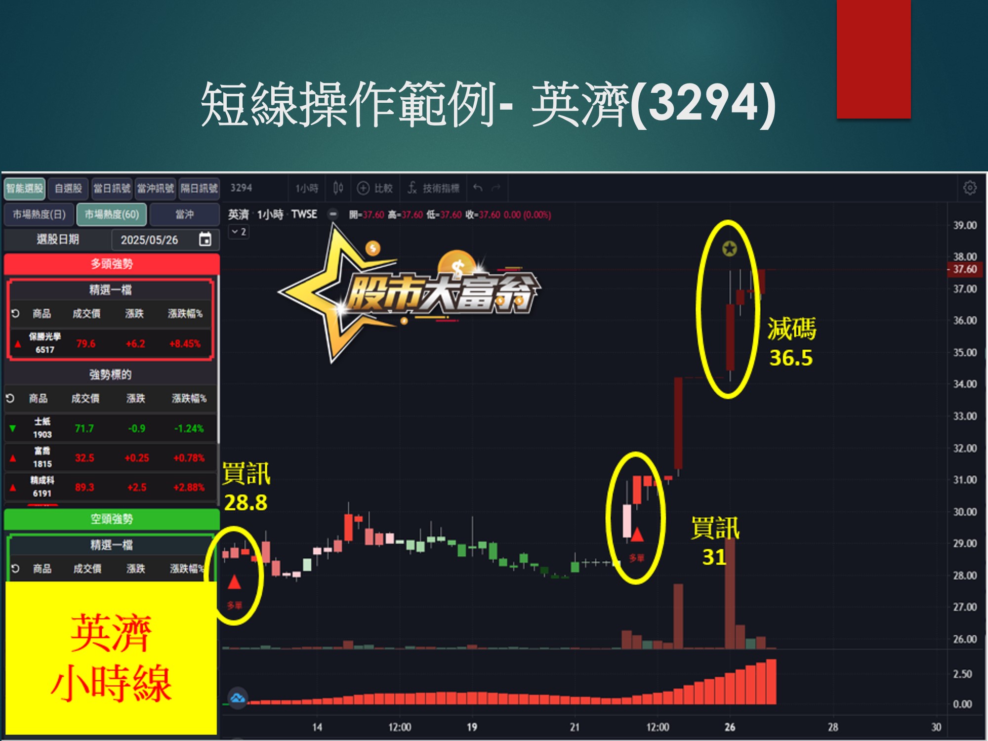 股市大富翁軟體-英濟