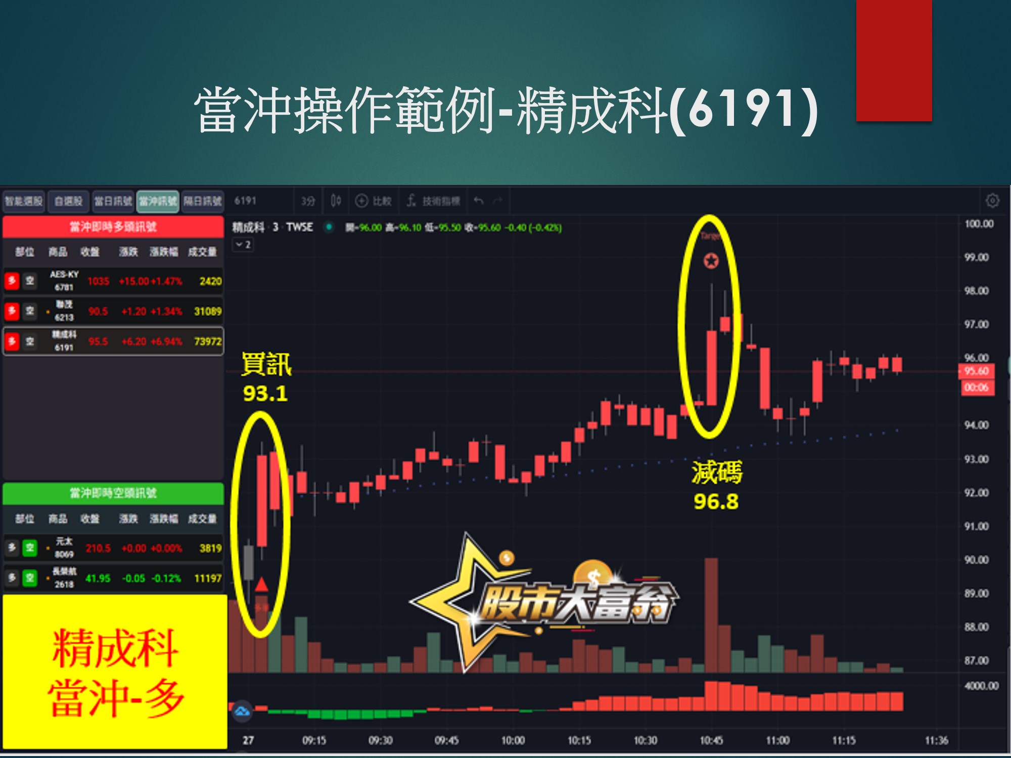 股市大富翁軟體-精成科