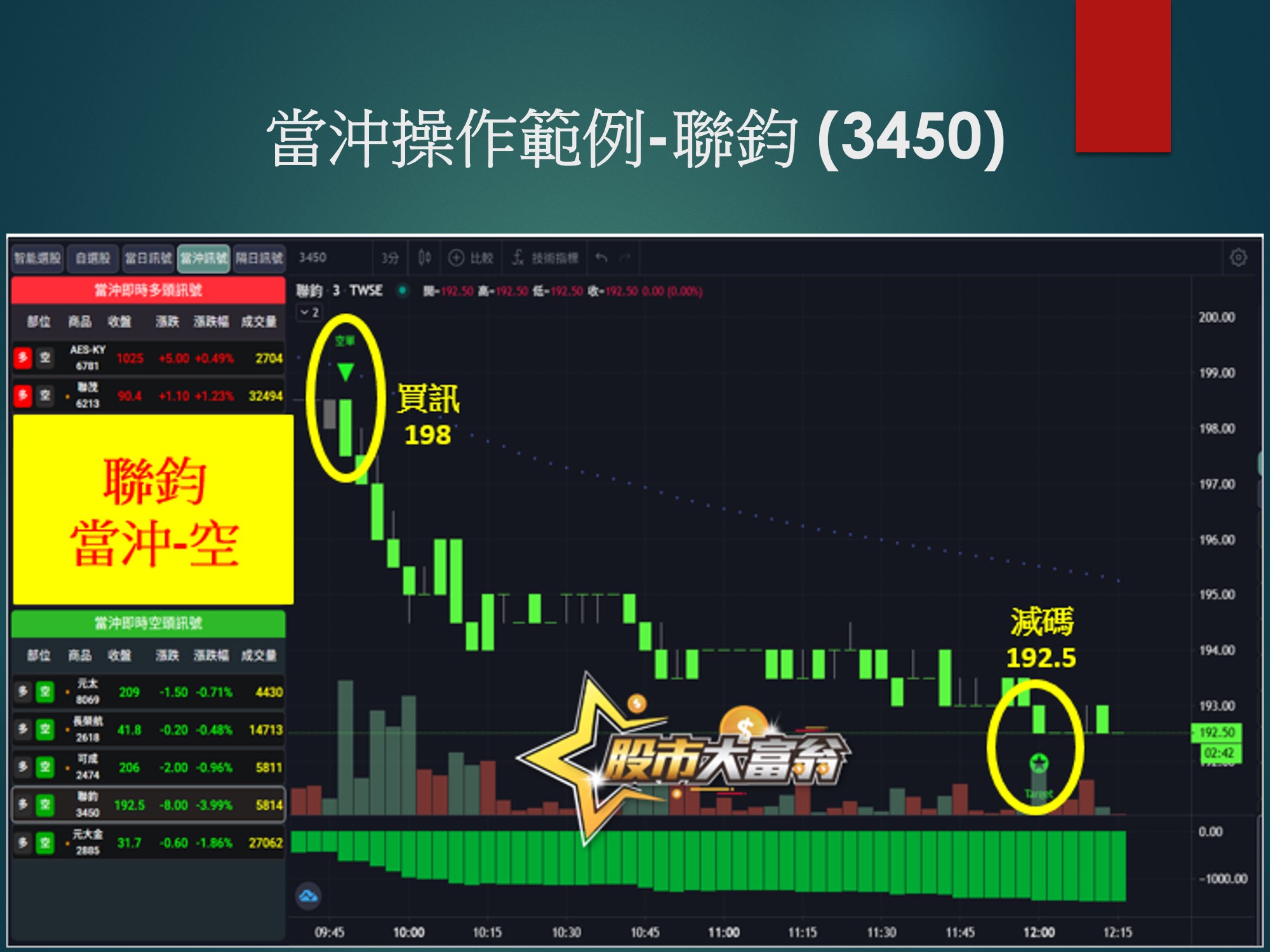 股市大富翁軟體-聯鈞