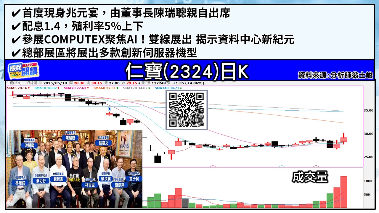 [股民開講]20250519-翁-03-仁寶