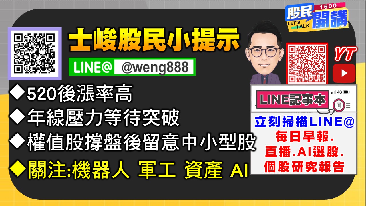 [股民開講]20250519-翁-06-股民小提示