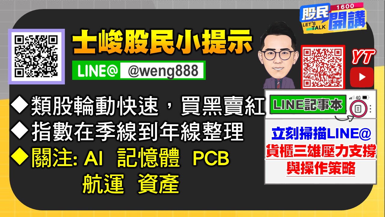 [股民開講]20250522-翁-06-股民小提示