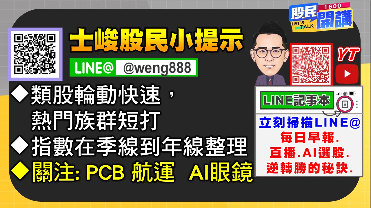 [股民開講]20250523-翁-06-股民小提示
