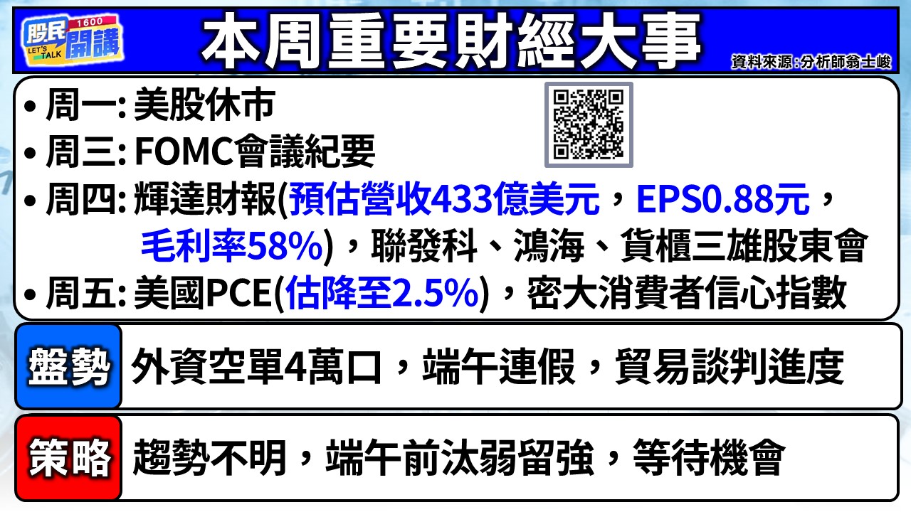 [股民開講]20250526-翁-02-本周財經大事