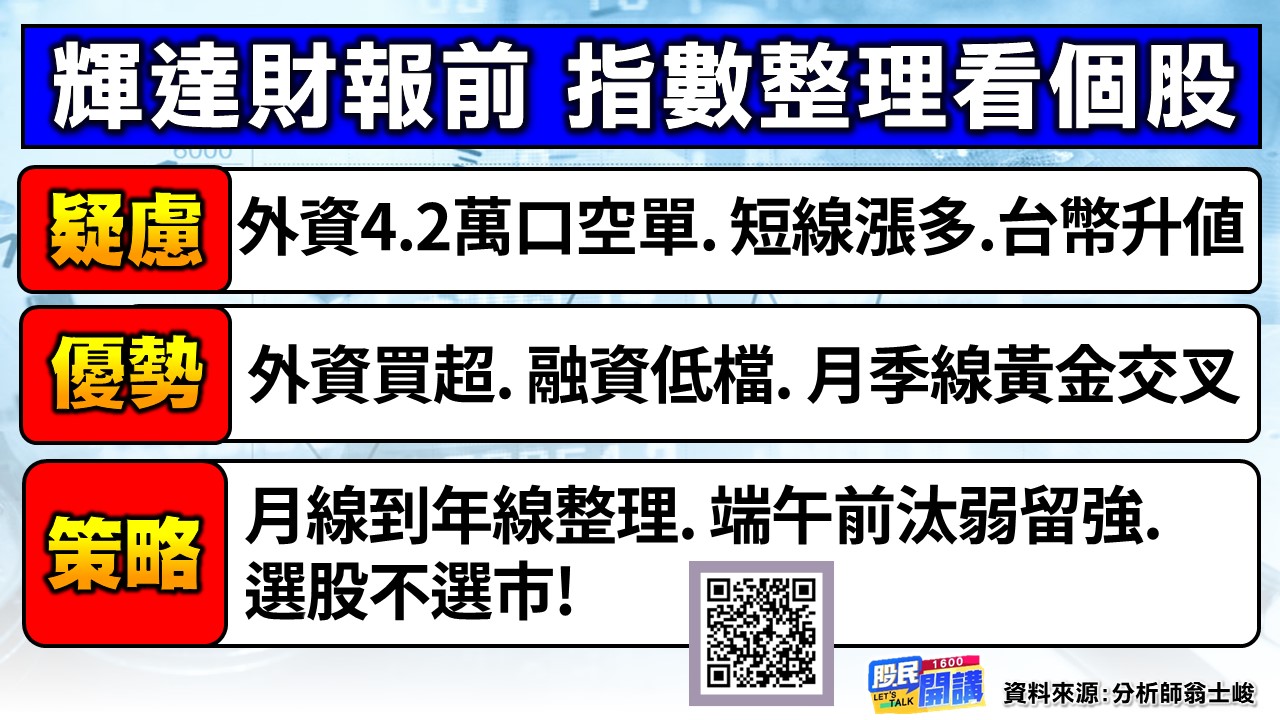 [股民開講]20250527-翁-02-輝達財報