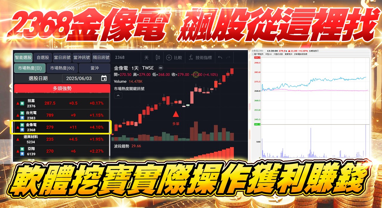 東森財經台-股民開講-翁-20250519