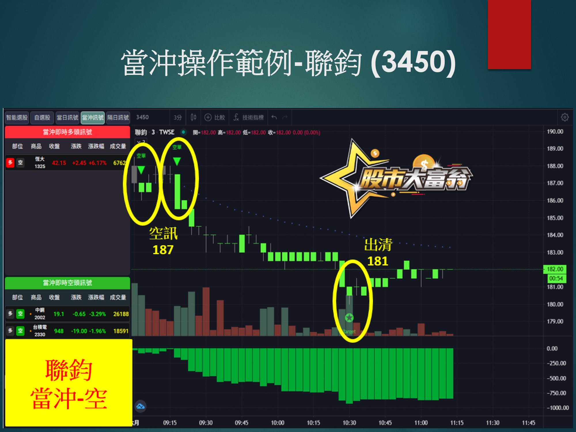 股市大富翁軟體-聯鈞