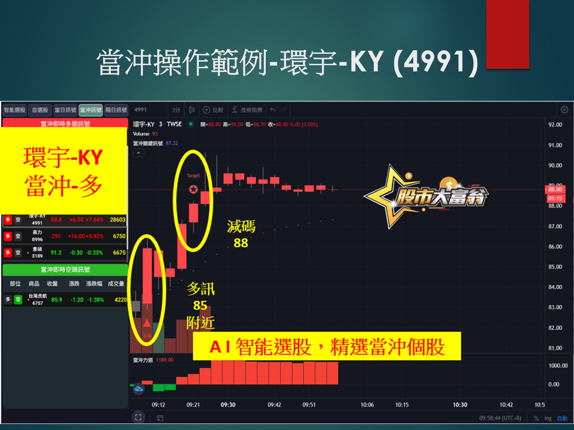 股市大富翁軟體-環宇-KY