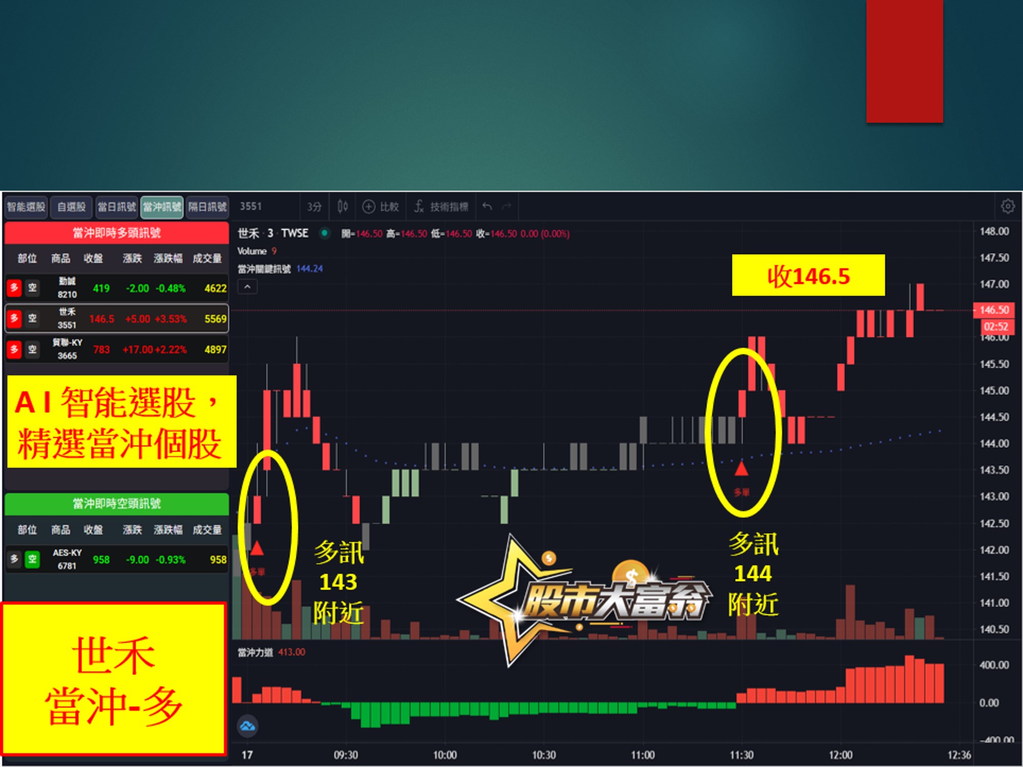 股市大富翁-世禾