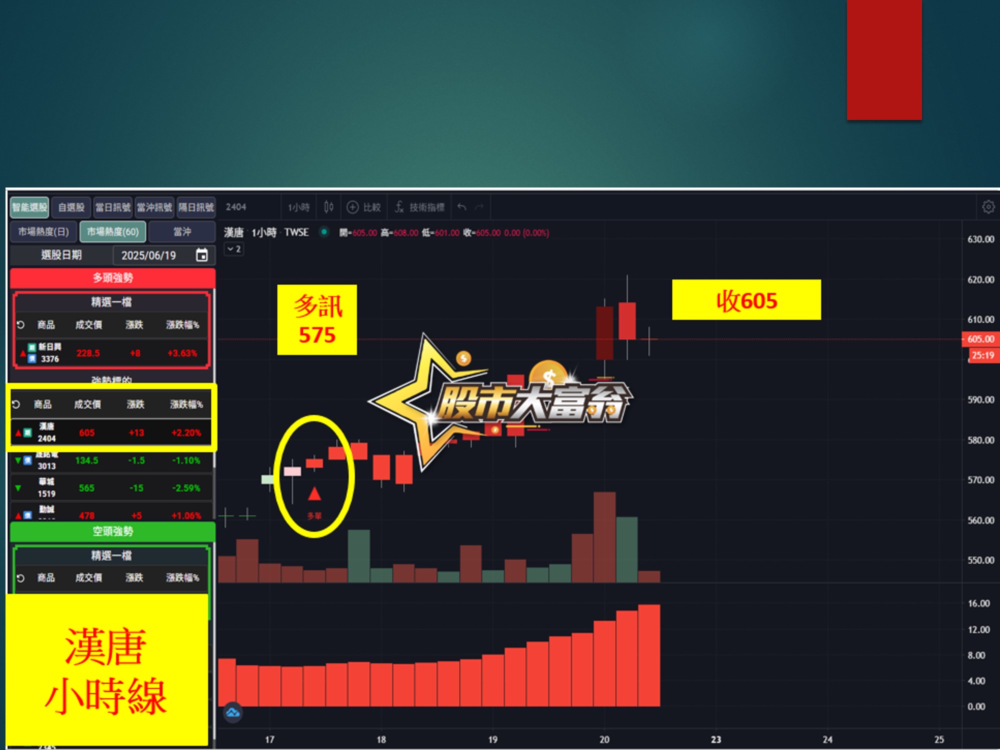 股市大富翁-漢唐