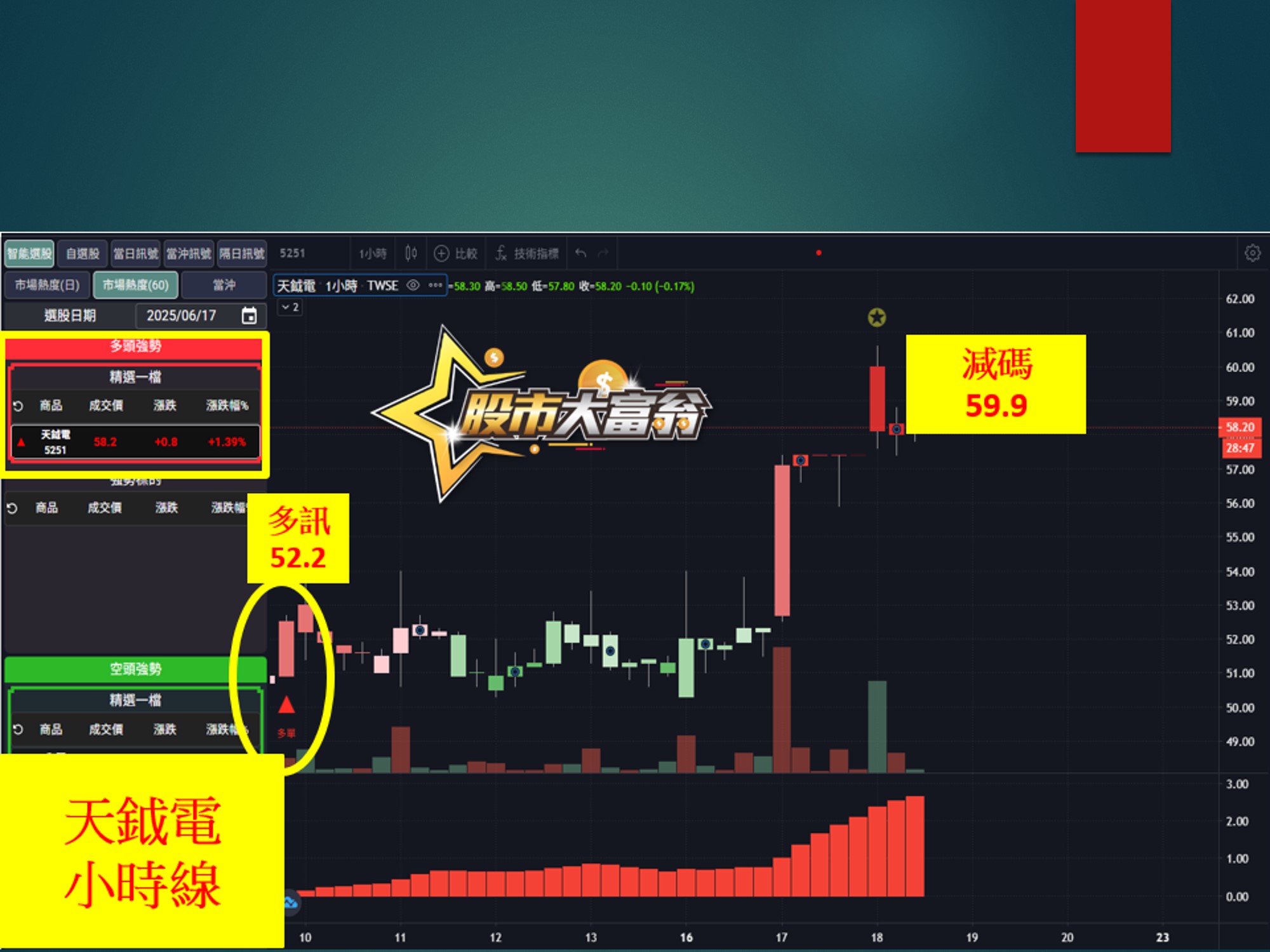 股市大富翁-天鉞電