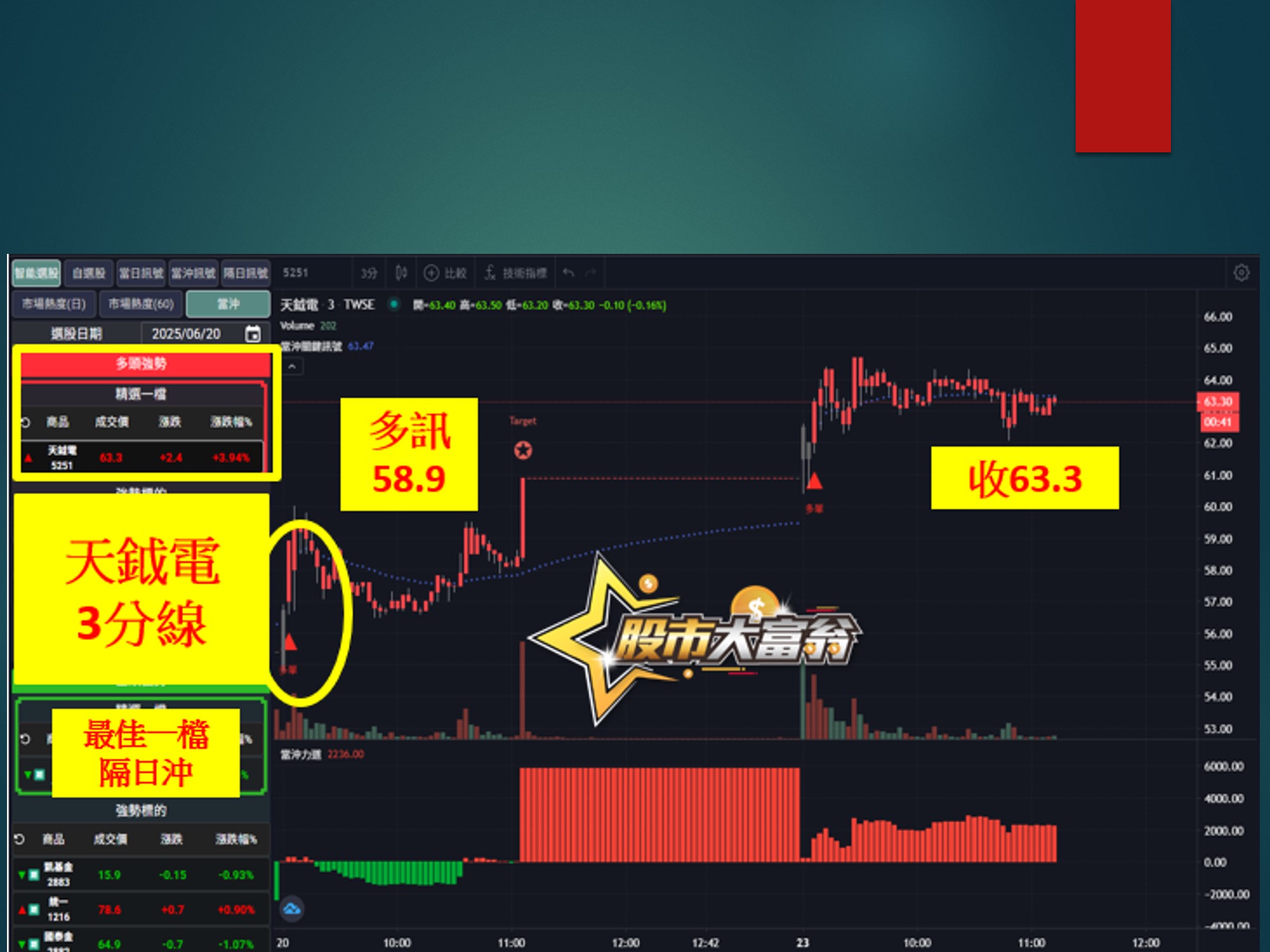 股市大富翁-天鉞電