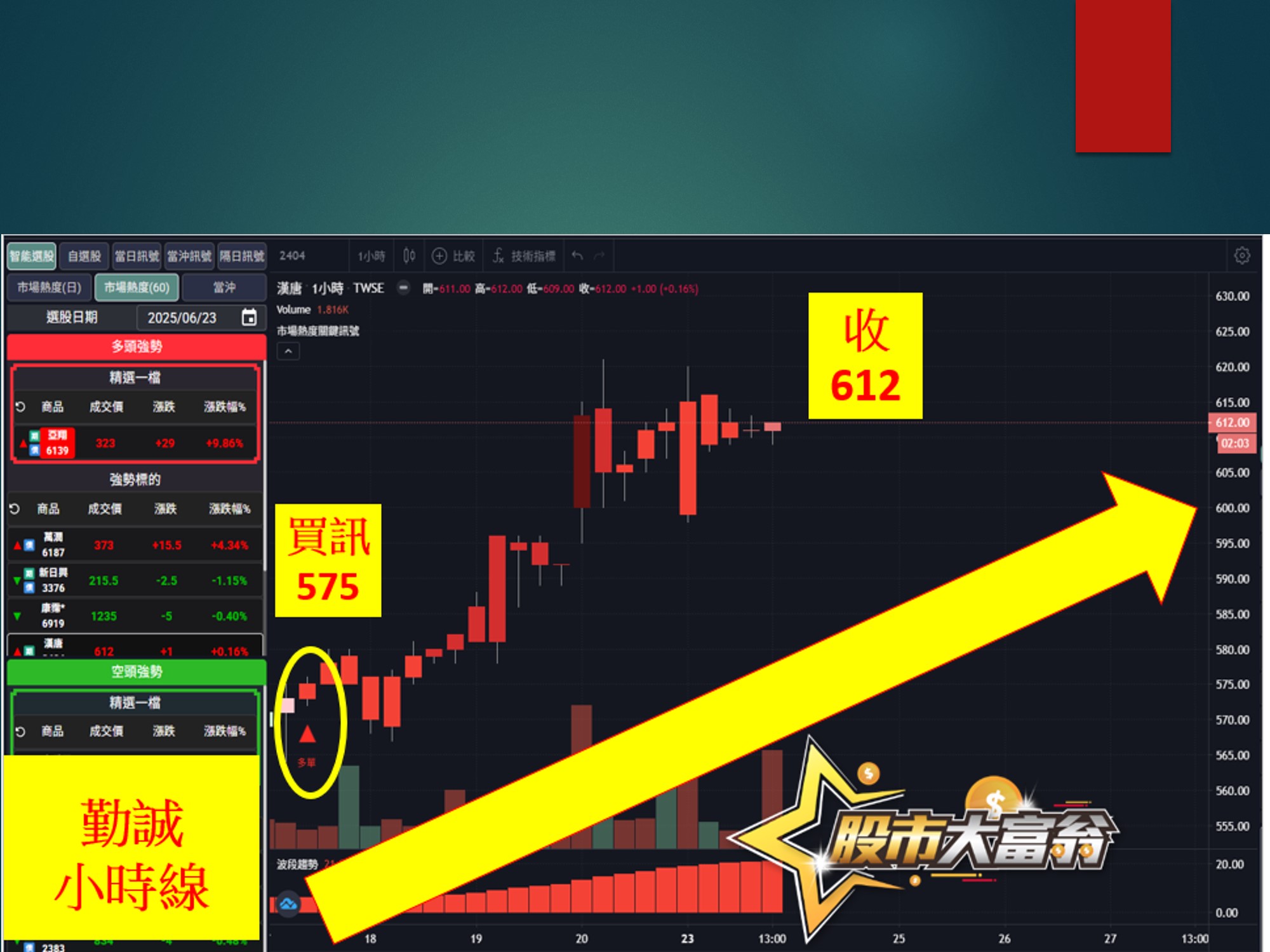 股市大富翁-勤誠