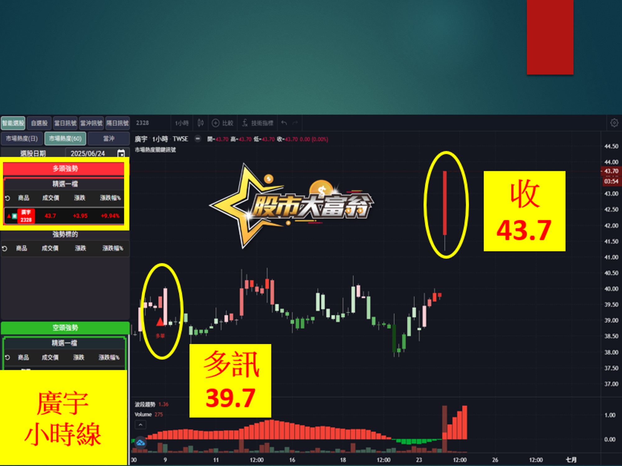 股市大富翁-廣宇