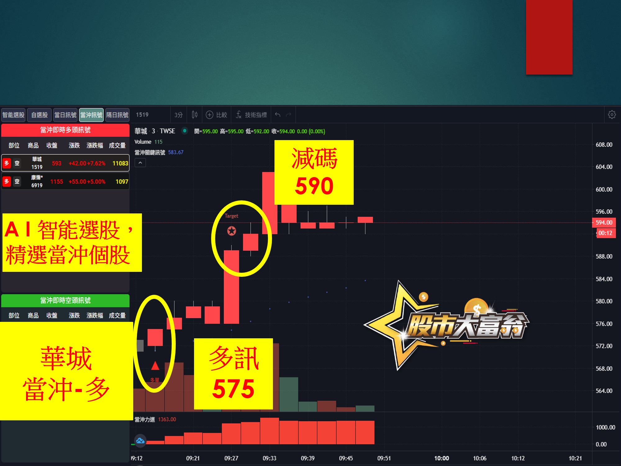 股市大富翁-範例-當沖02