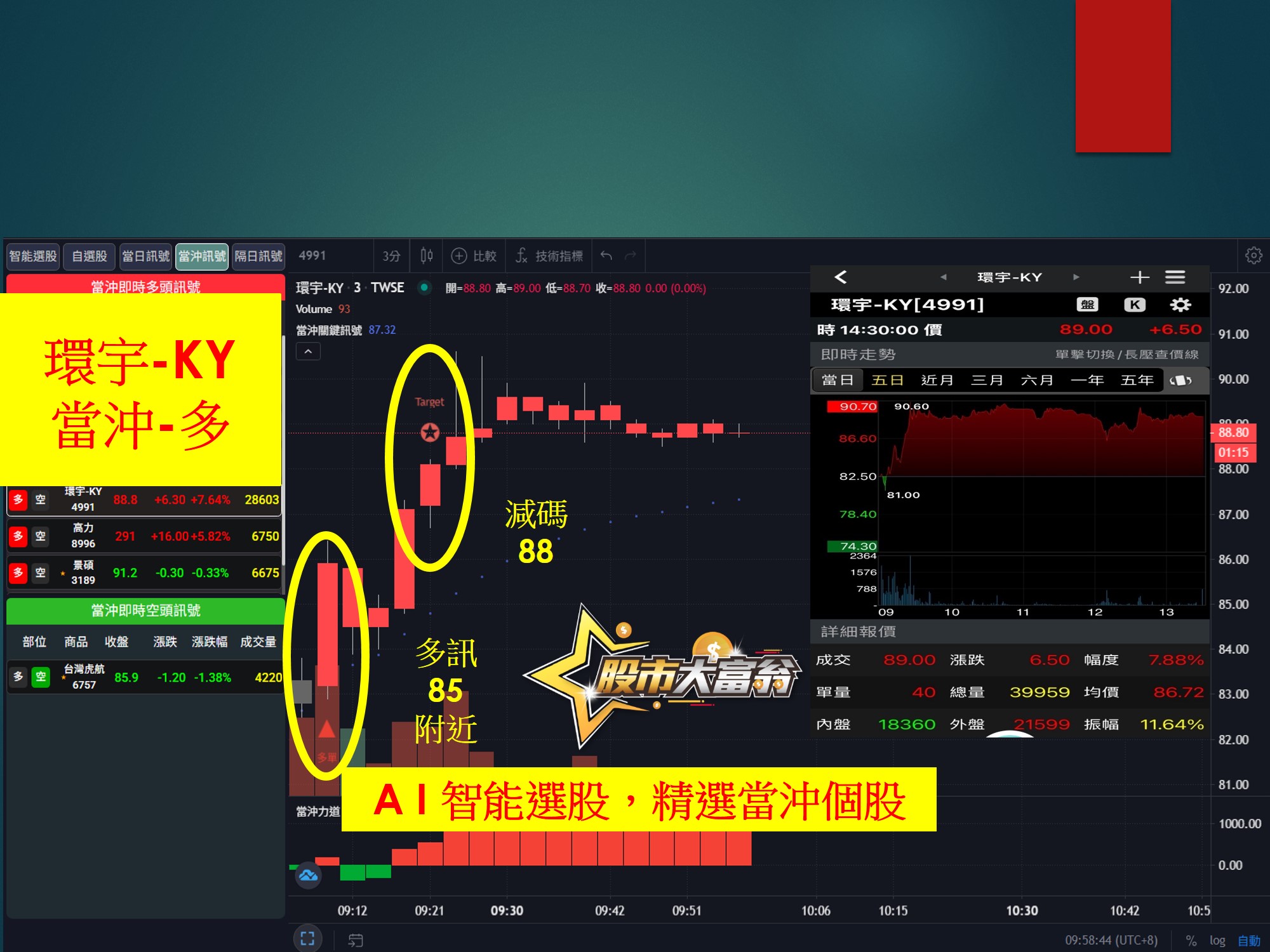 股市大富翁-範例-當沖05