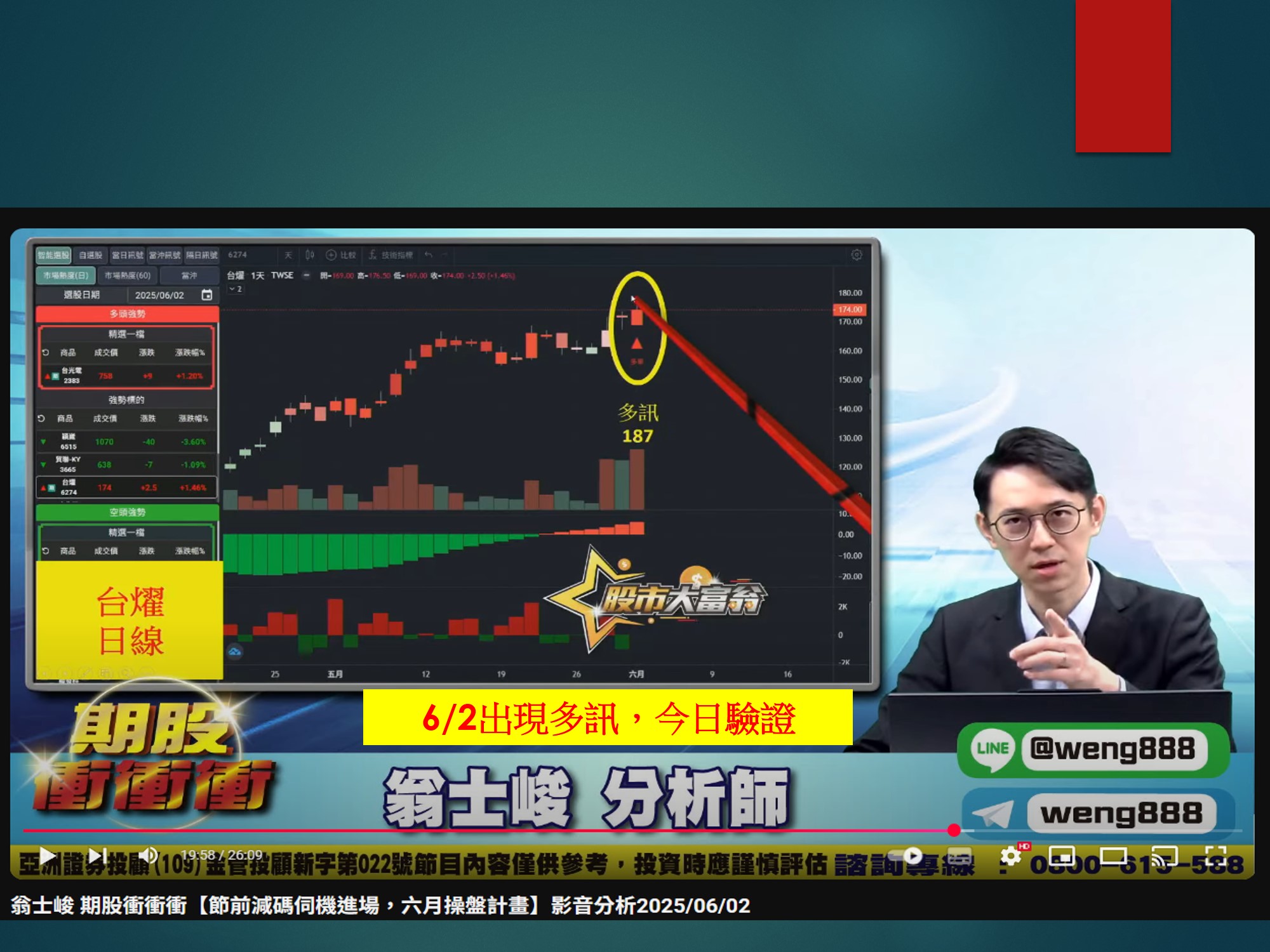 股市大富翁-範例-隔日沖04