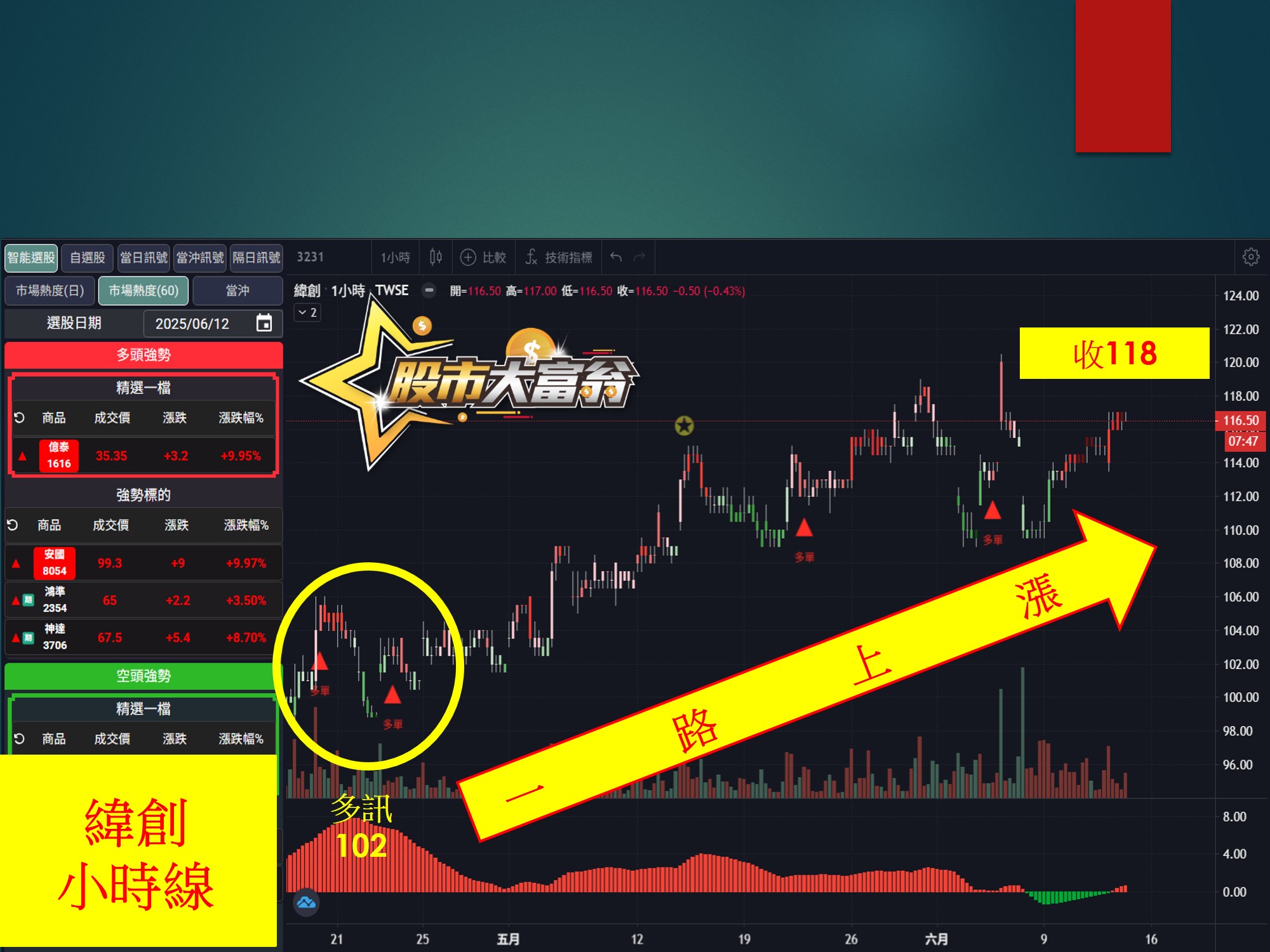 股市大富翁-範例-自選股01