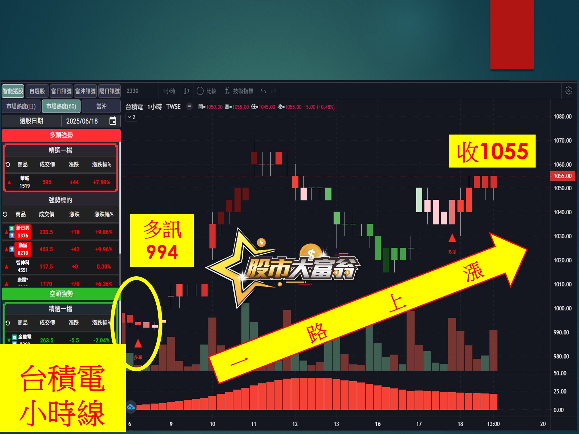 股市大富翁-範例-自選股02
