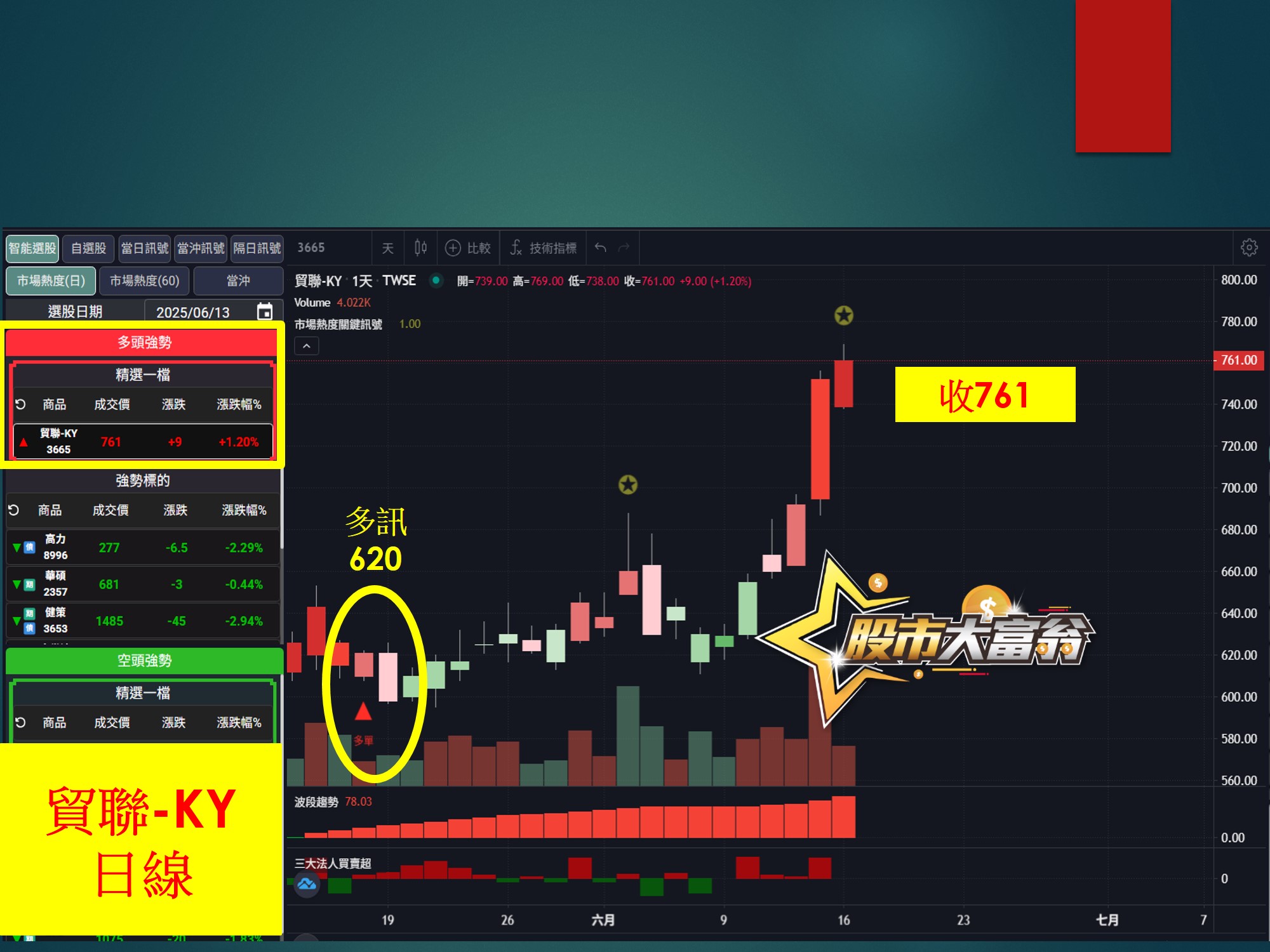 股市大富翁-範例-最佳一檔01