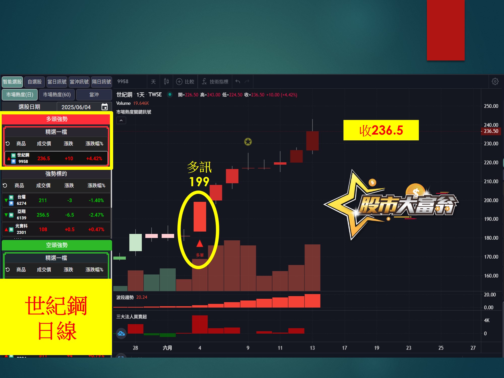 股市大富翁-範例-最佳一檔02