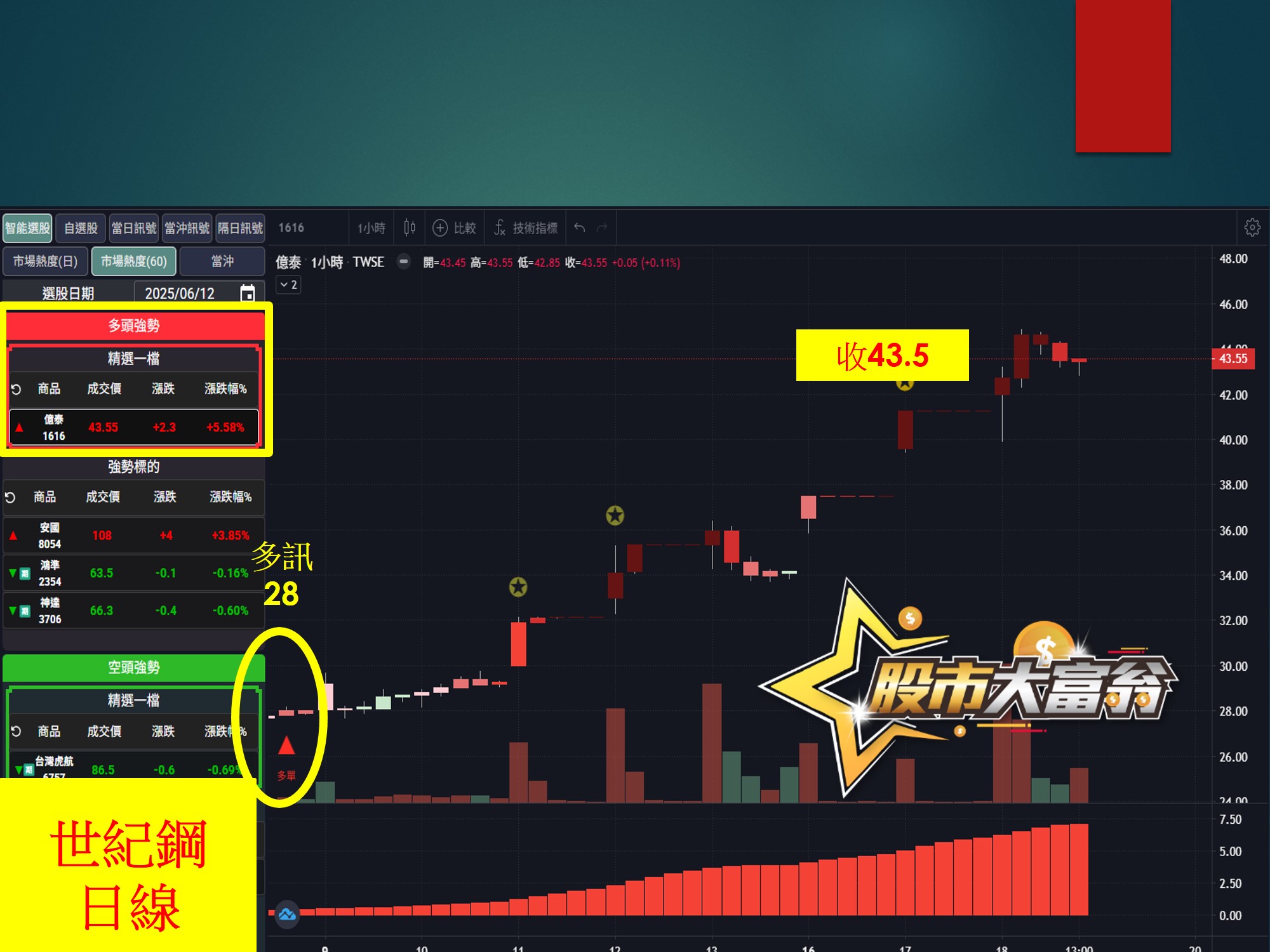 股市大富翁-範例-最佳一檔03