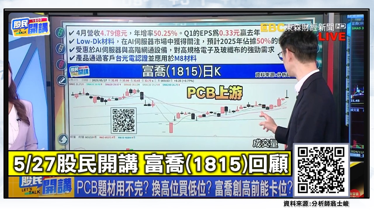 [股民開講]20250616-翁-04-0527富喬回顧