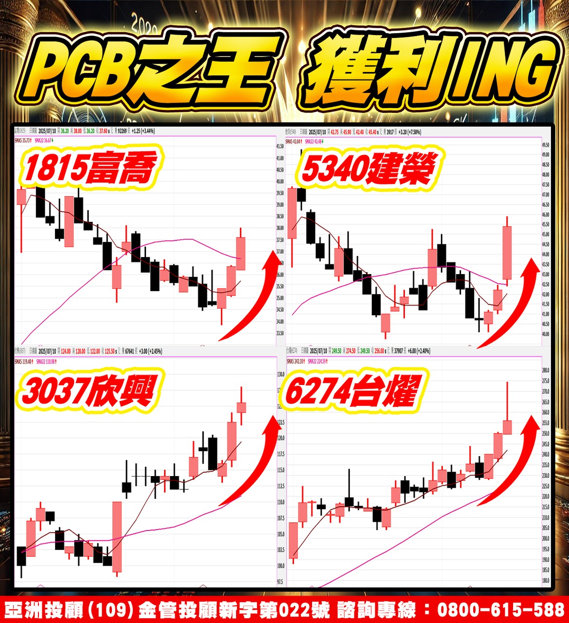 富喬、建榮、欣興、台燿
