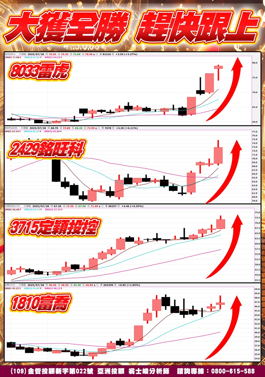 雷虎、銘旺科、定穎投控、富喬