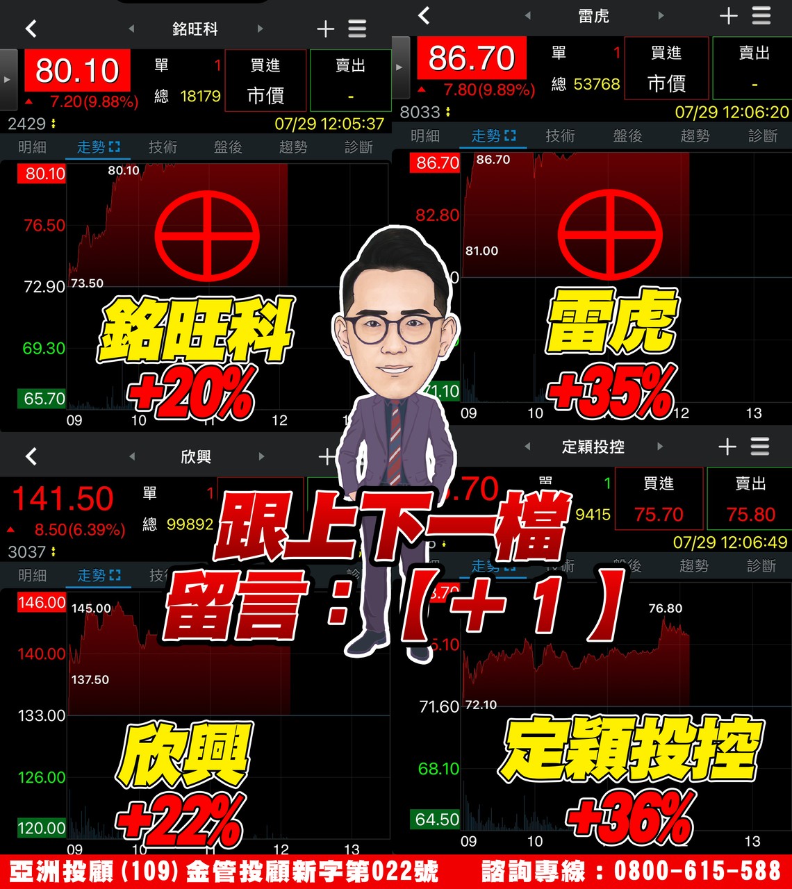 銘旺科、雷虎、欣興、定穎投控