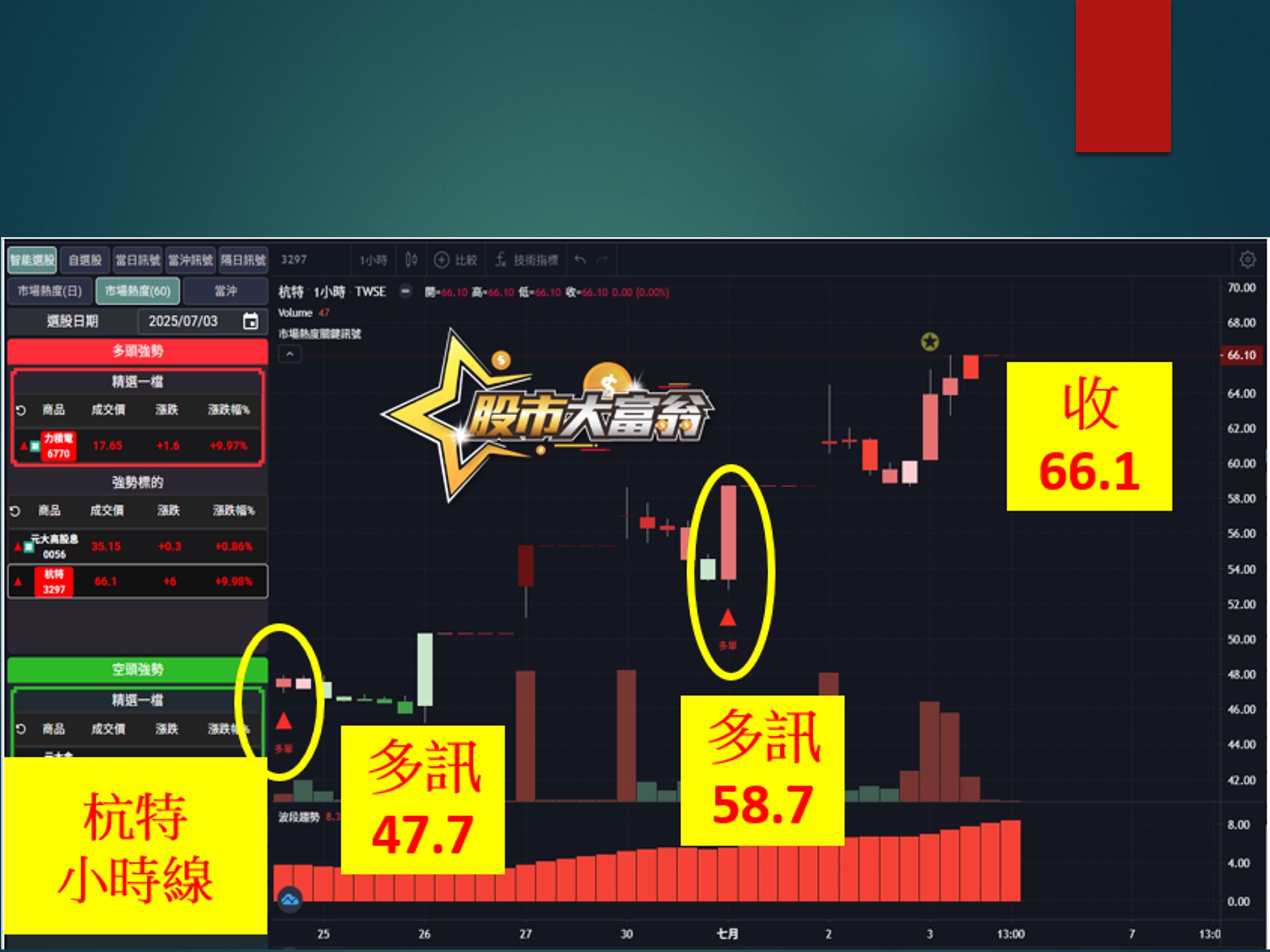 股市大富翁-杭特