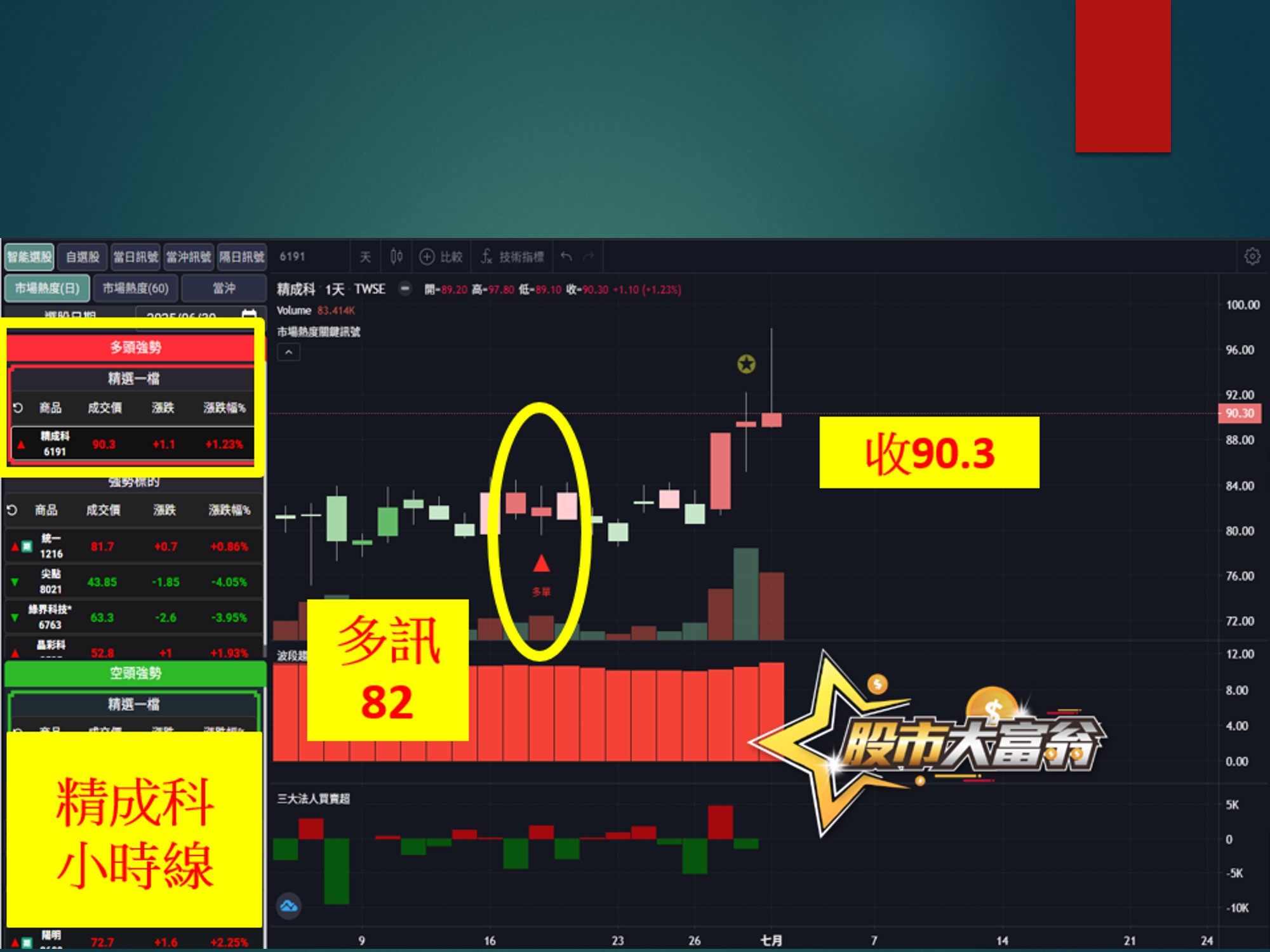 股市大富翁-精成科