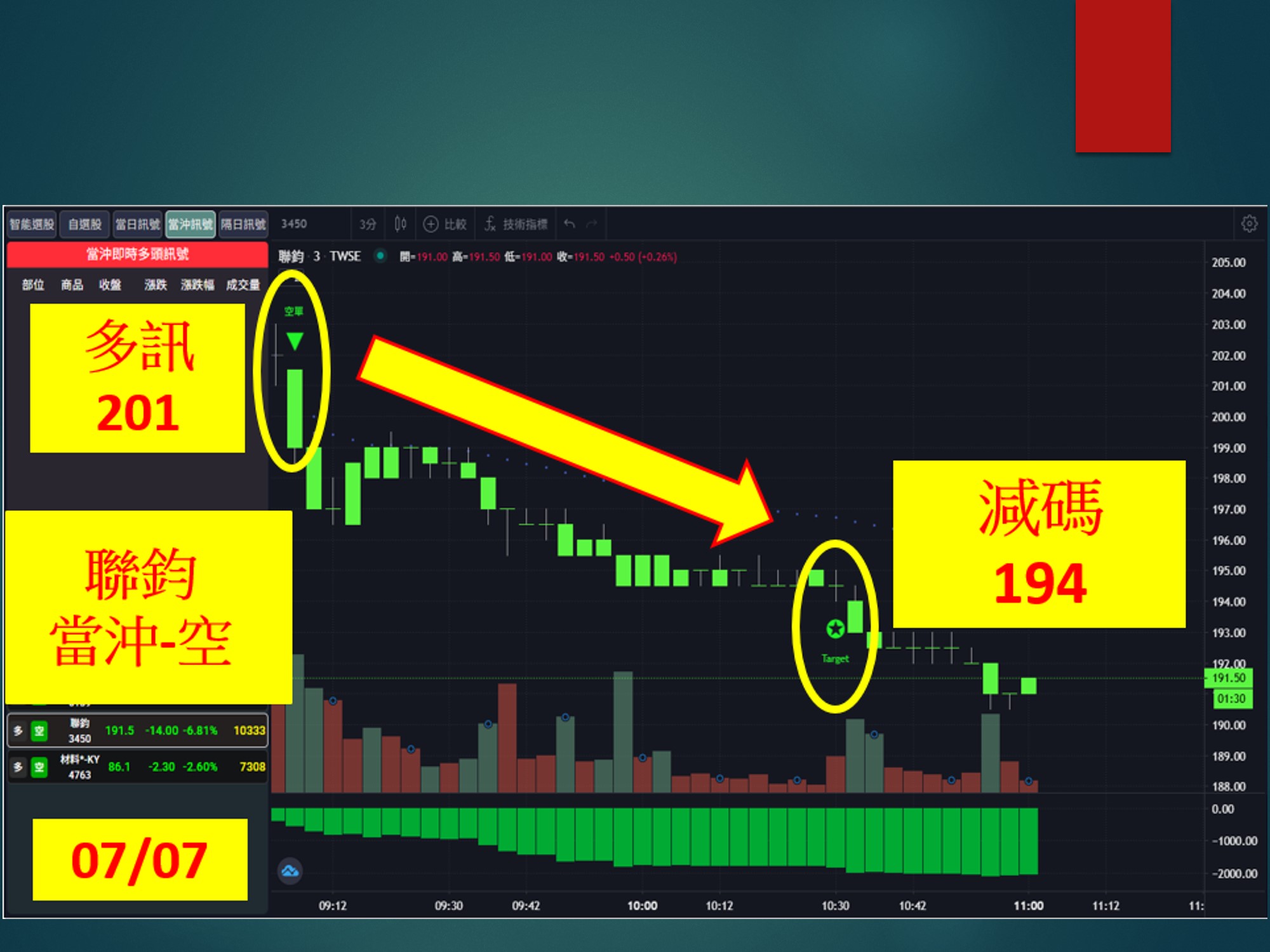 股市大富翁-聯鈞