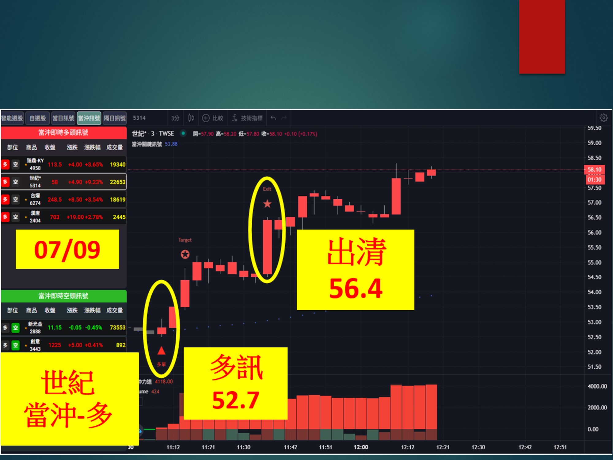 股市大富翁-世紀