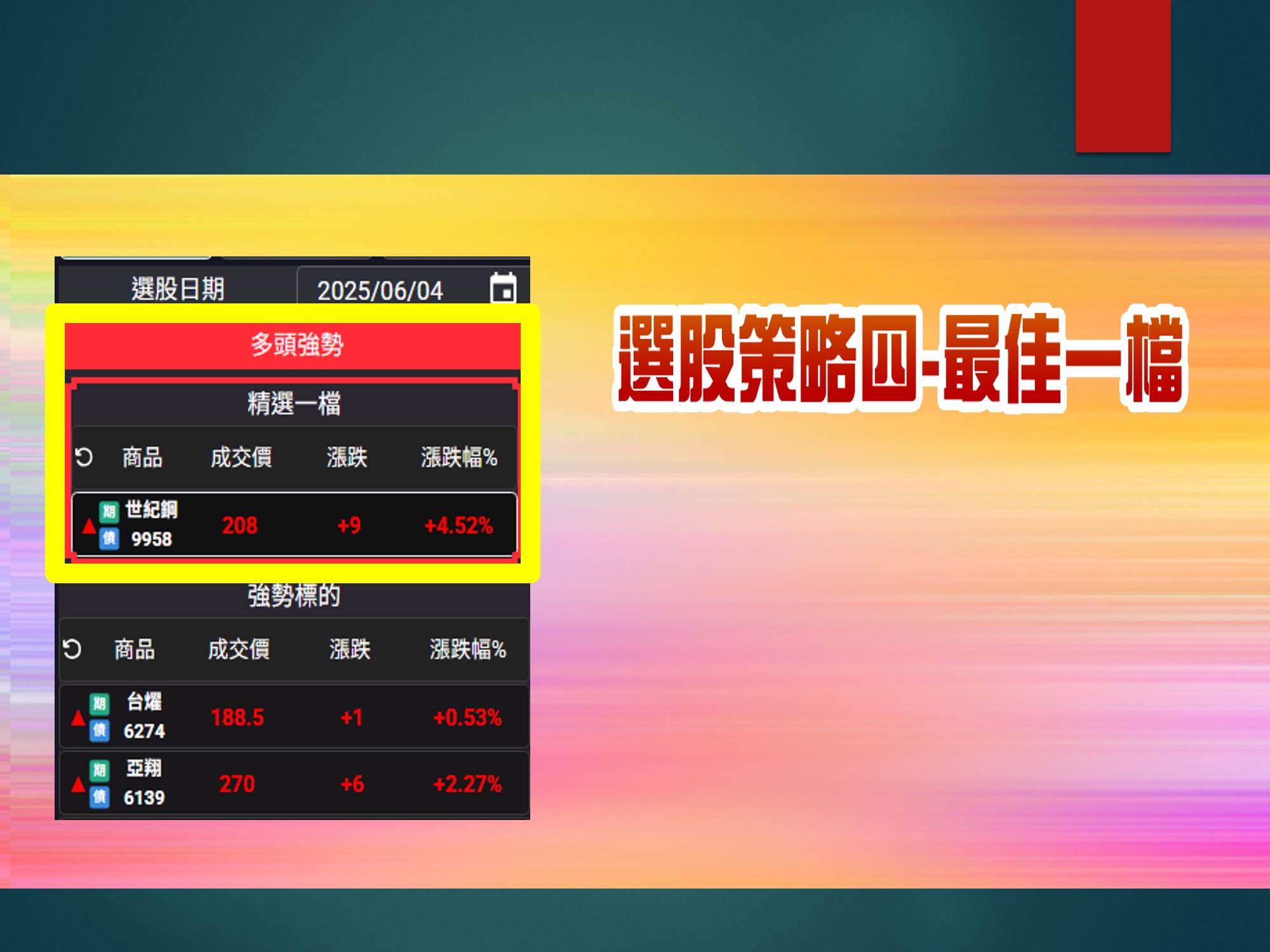 股市大富翁-選股策略4:最佳一檔