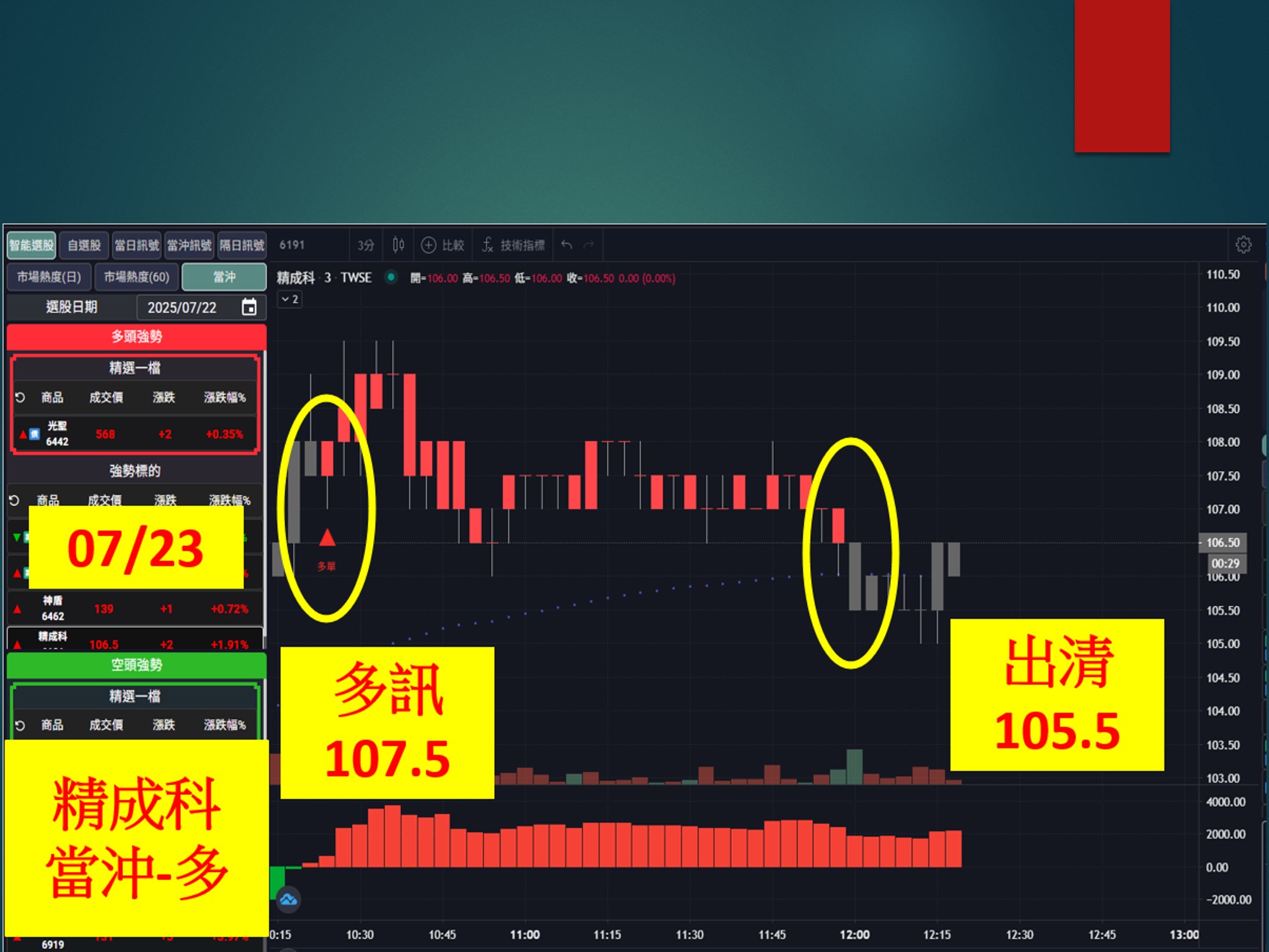 股市大富翁-精成科