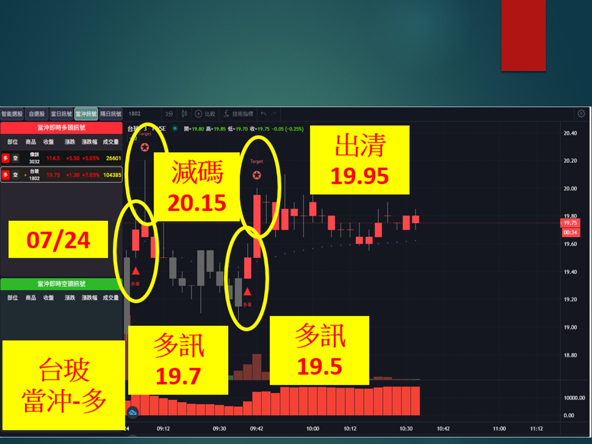 股市大富翁-台玻