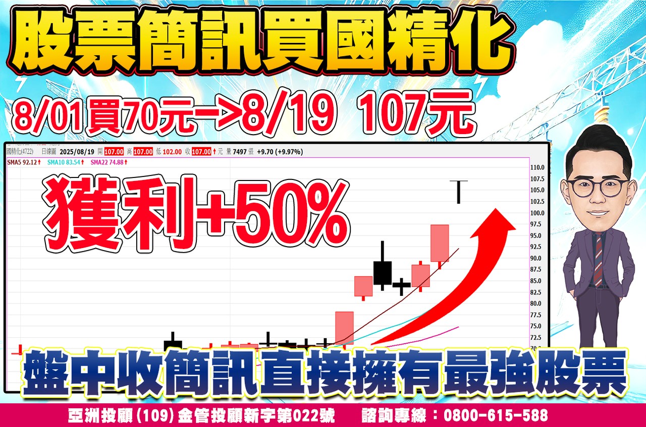 國精化