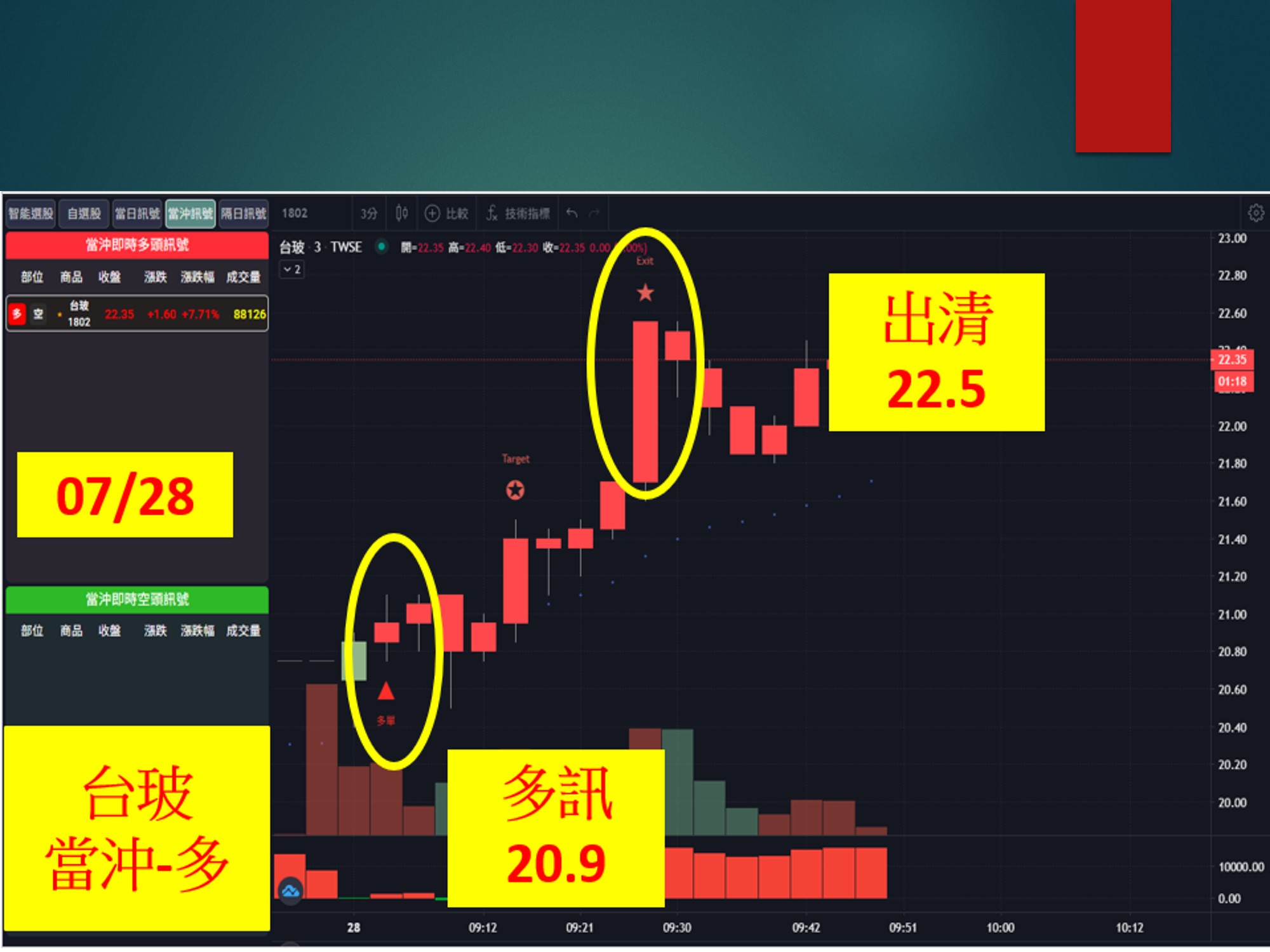 股市大富翁-台玻