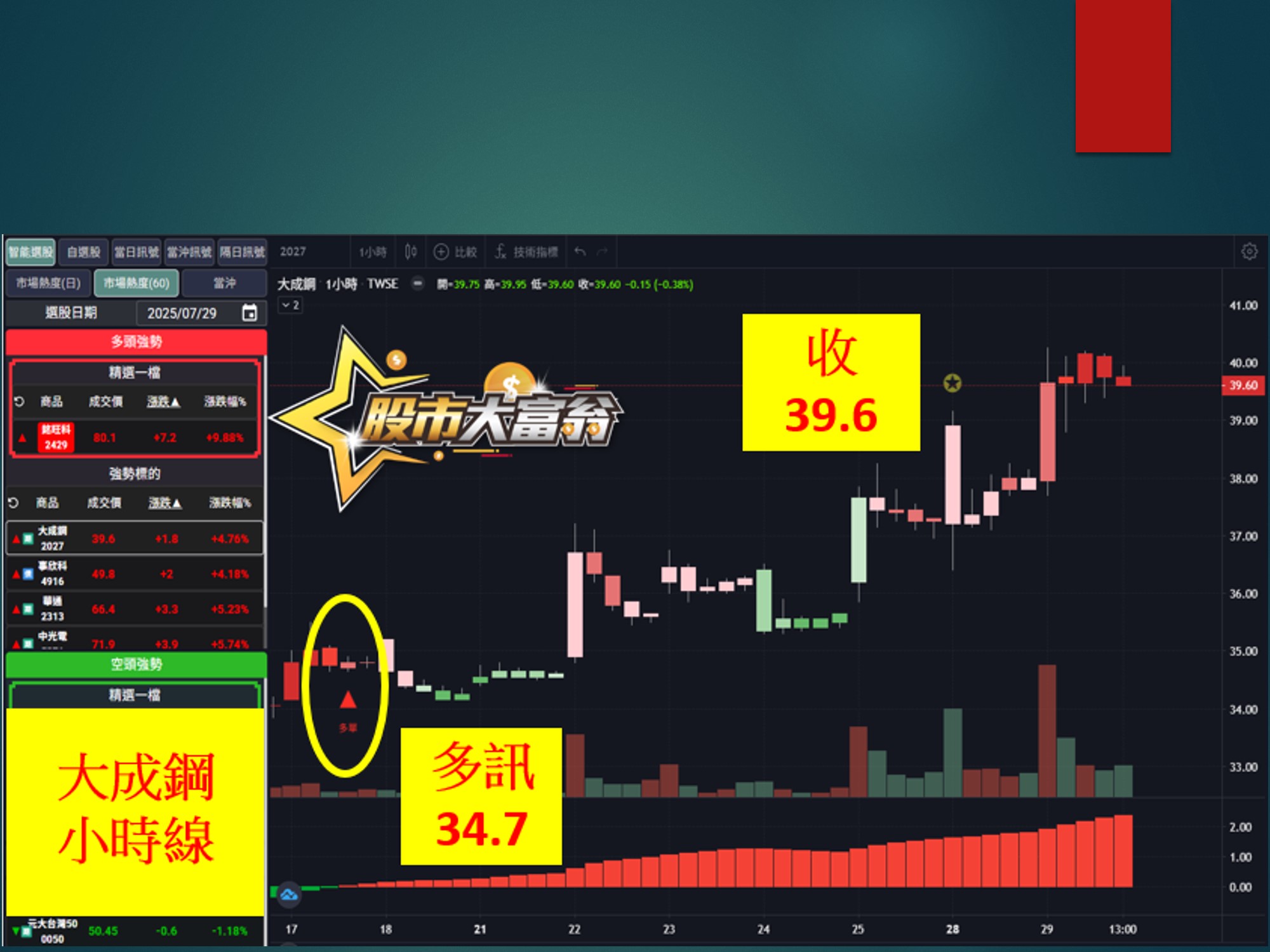 股市大富翁-大成鋼