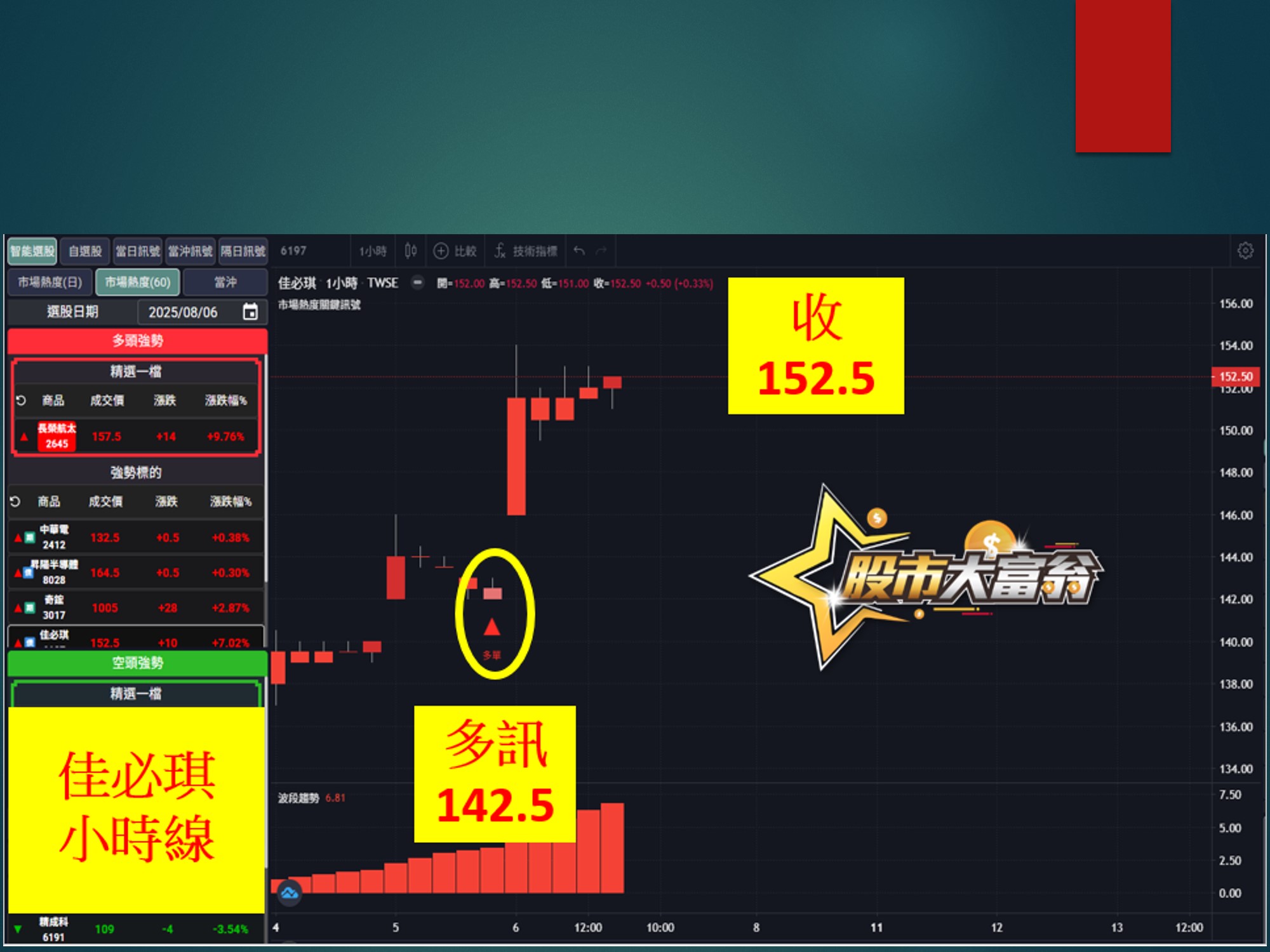 股市大富翁-佳必琪