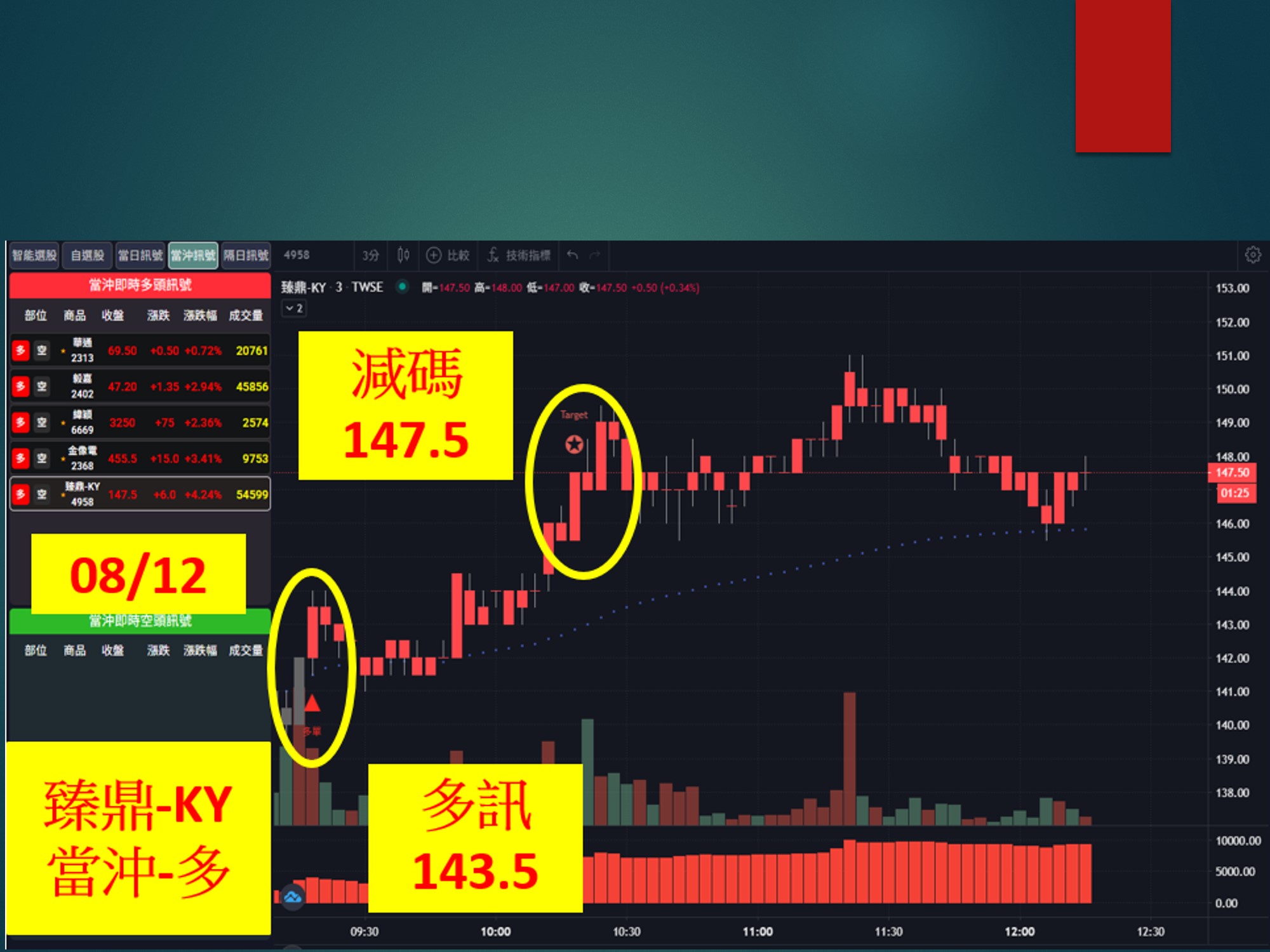 股市大富翁-臻鼎-KY