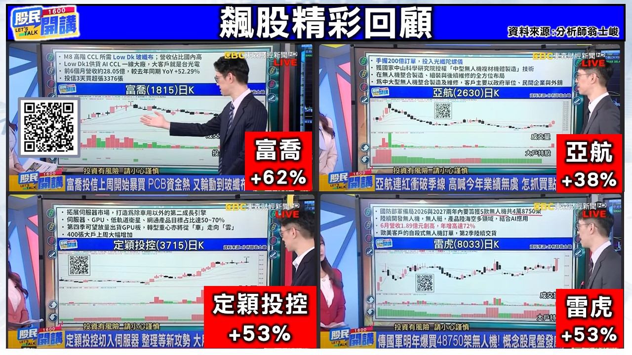 [股民開講]20250811-翁-05-飆股精彩回顧