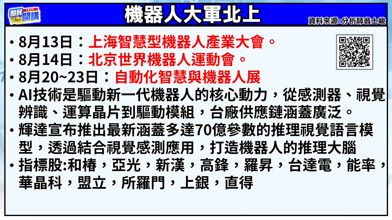 [股民開講]20250813-翁-02-機器人大軍北上