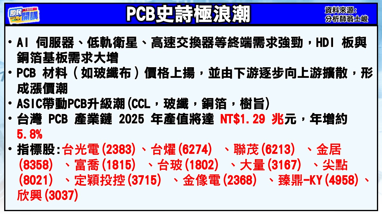 [股民開講]20250815-翁-02-PCB史詩集浪潮