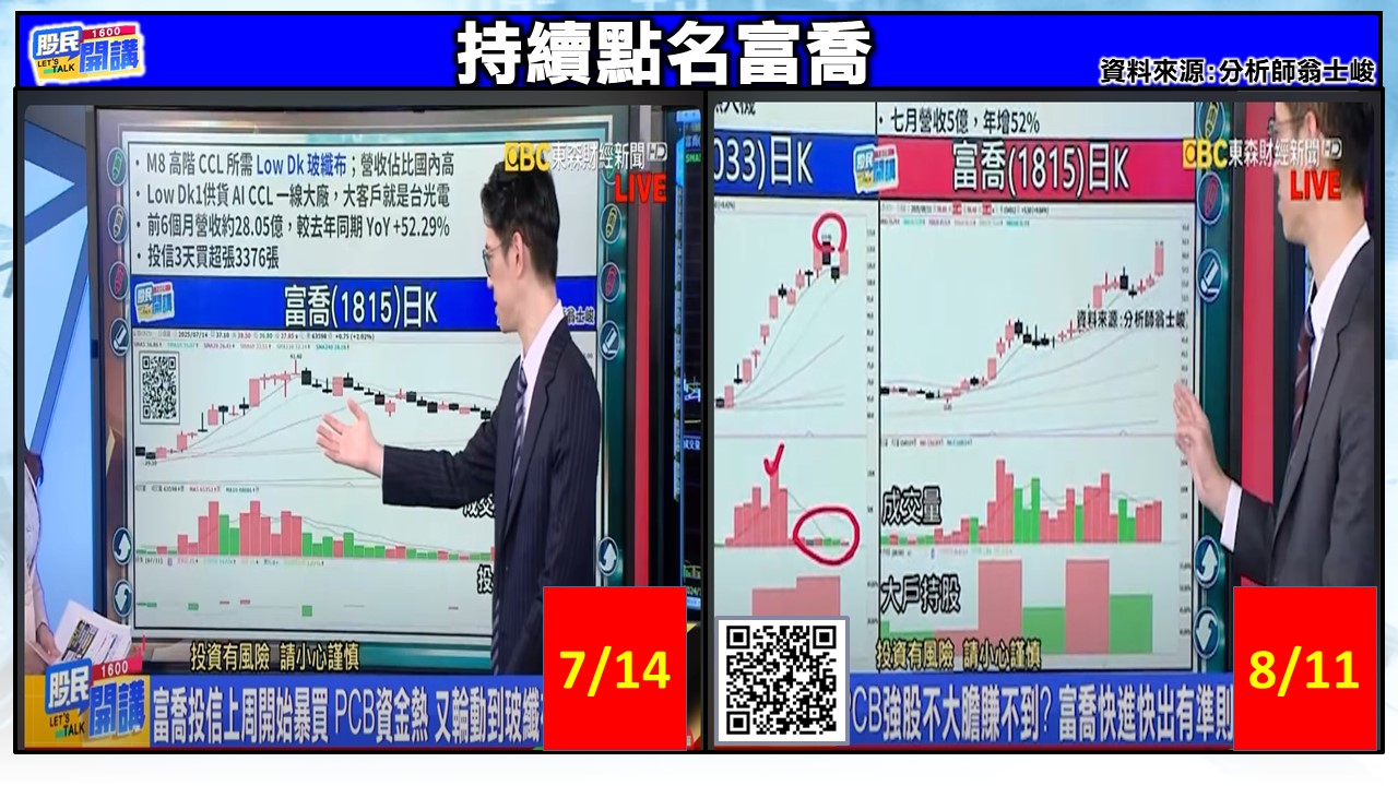 [股民開講]20250815-翁-04-持續點名富喬