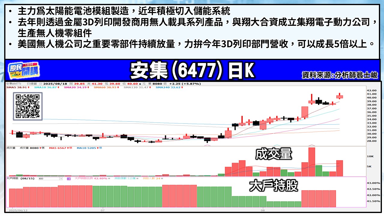 [股民開講]20250818-翁-05-安集