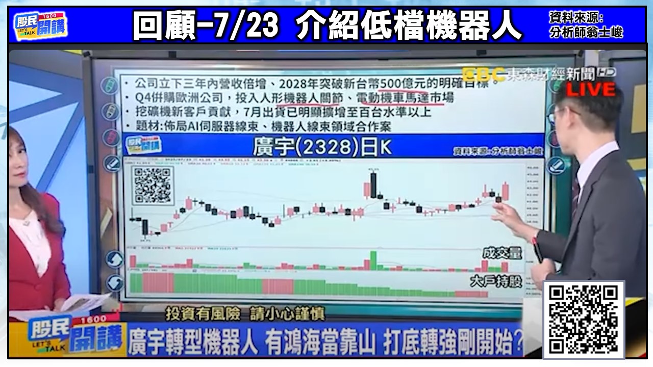 [股民開講]20250821-翁-05-7/23節目介紹