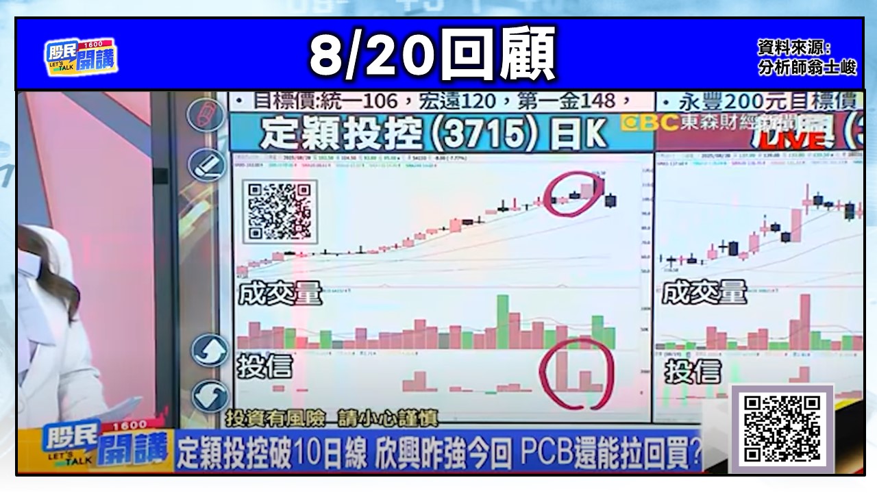 [股民開講]20250822-翁-06-8/20回顧