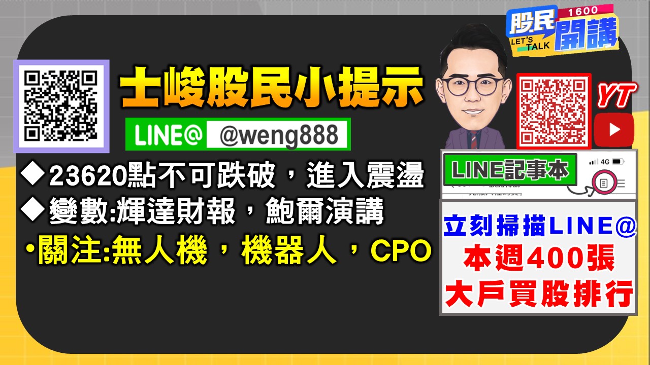 [股民開講]20250822-翁-07-股民小提示